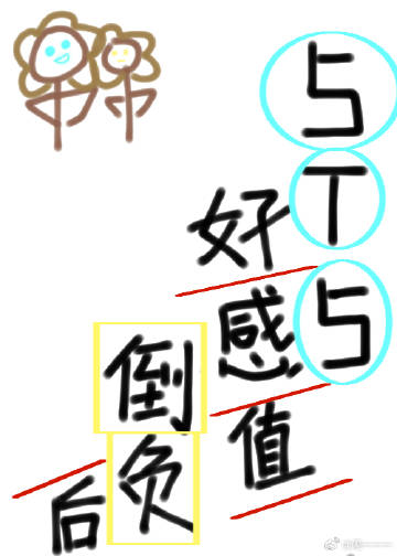 好感度刷满之后第五卷